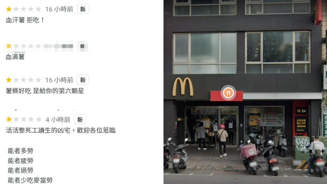 打工喪命!麥當勞判賠472萬遭狂刷「過勞薯」 雙親悲嘆「孩子回不來」