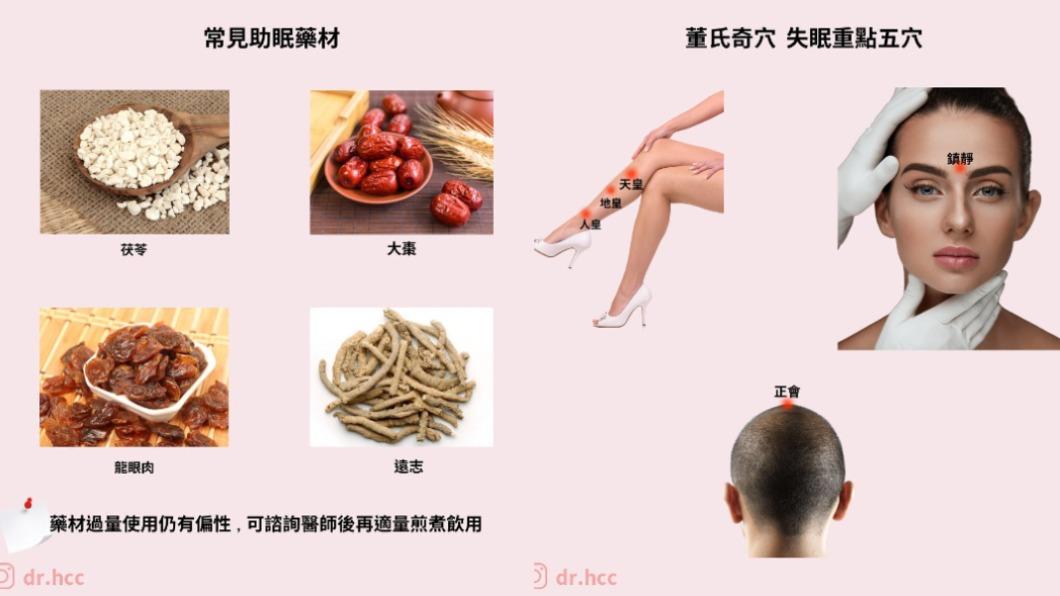 常見助眠藥材、穴位。(圖/翻攝自簡心潔中醫師臉書)