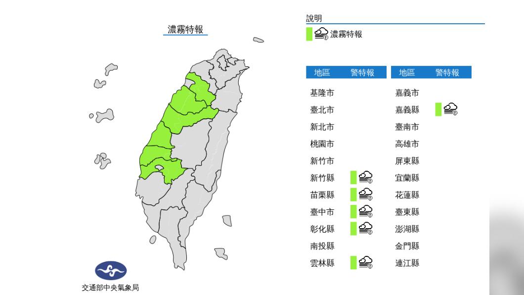 西半部濃霧特報! 今回暖可見陽光 週六晚冷氣團襲北東部雨