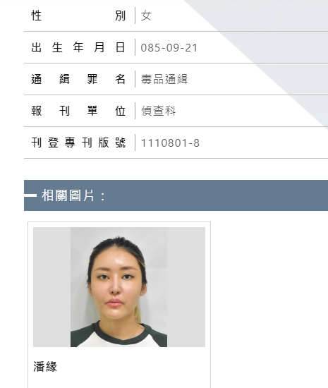 潘緣去年8月遭通緝,驚傳出已在加拿大過世。(圖/翻攝自刑事局網站)