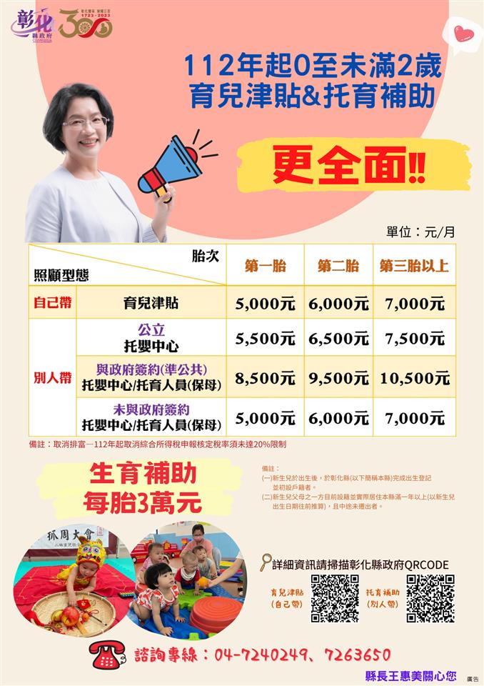 彰化育兒補助全面更新上路。（圖／翻攝彰化縣政府網站）