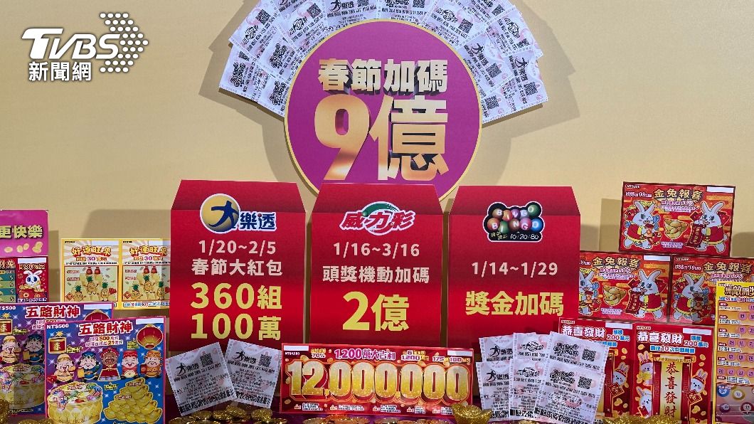 台彩推出春節加碼。(圖/許稚佳)