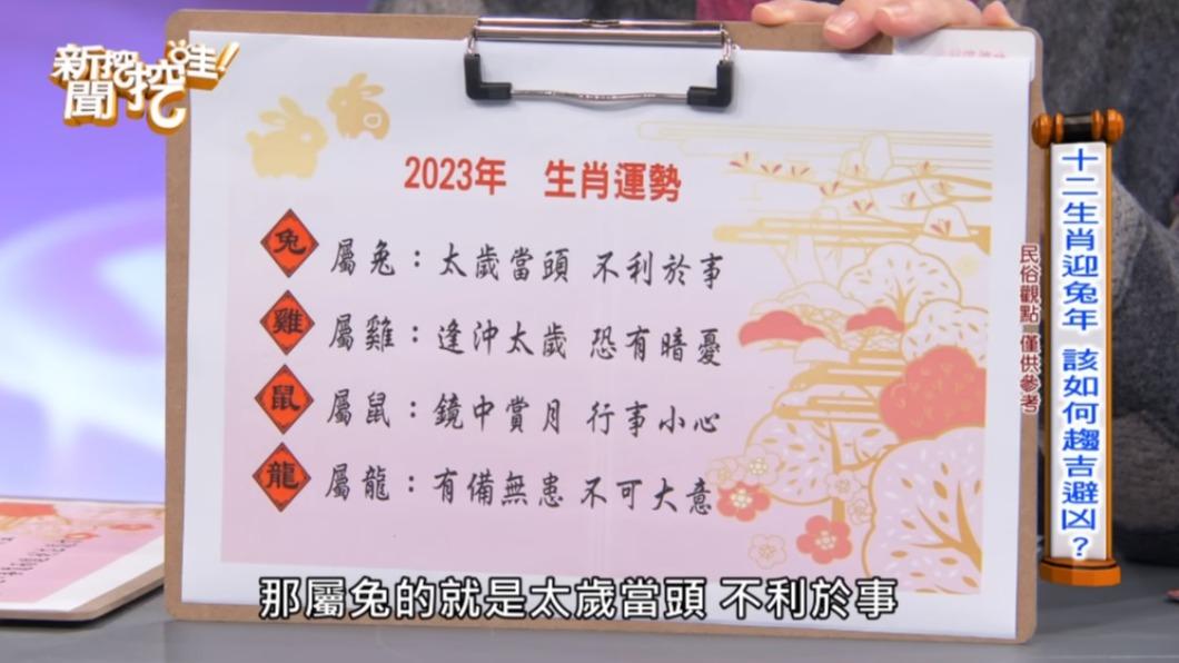 2023年屬兔、雞、鼠、龍這4個生肖的人恐怕得特別當心。（圖／翻攝自新聞挖挖哇！YT）