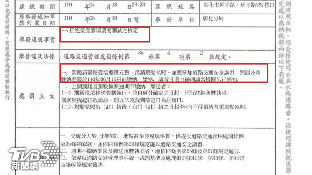 李男因酒駕拒測挨罰。(圖/TVBS)