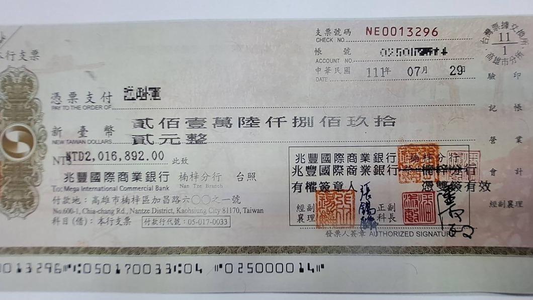 詐騙車手黑吃黑侵吞贓款遭囚禁 高市刑大逮3嫌