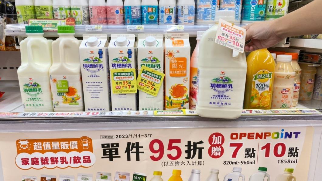 超商祭出家庭號鮮乳折扣。（圖／業者提供）