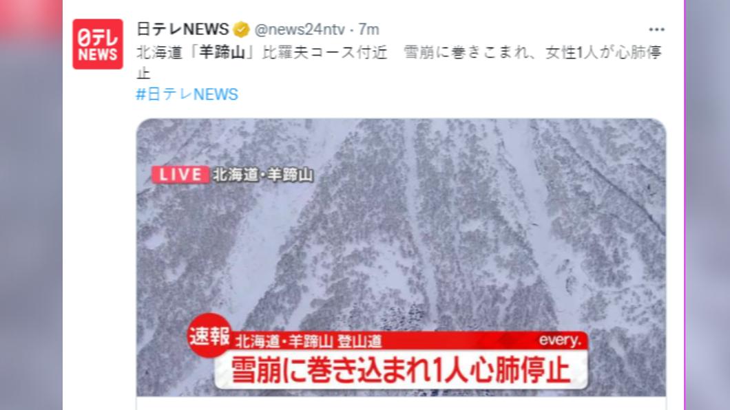 一名外籍登山客在羊蹄山遭雪崩波及,送醫不治身亡。(圖/翻攝自推特)