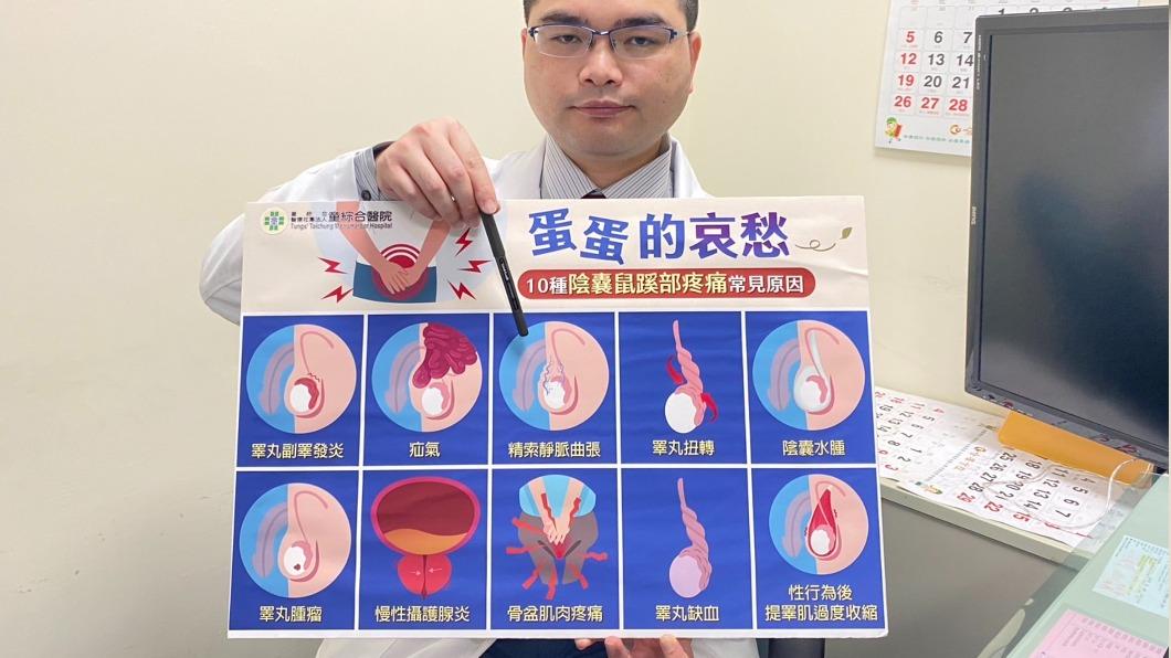 男子久站後「蛋蛋」疼痛且不孕 就醫發現精索靜脈曲張