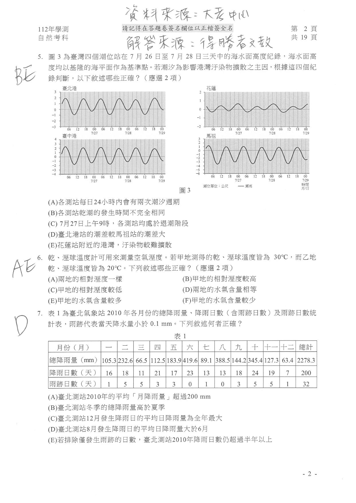 自然試題解答。（圖／得勝者文教提供）