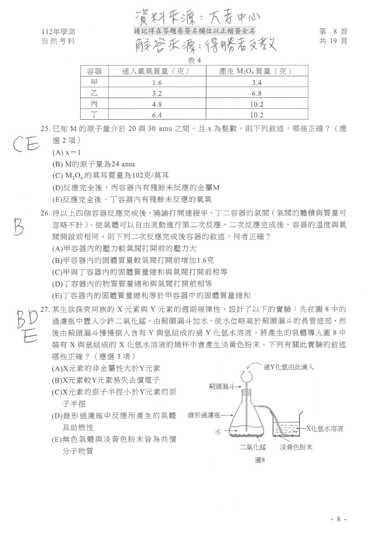自然試題解答。（圖／得勝者文教提供）