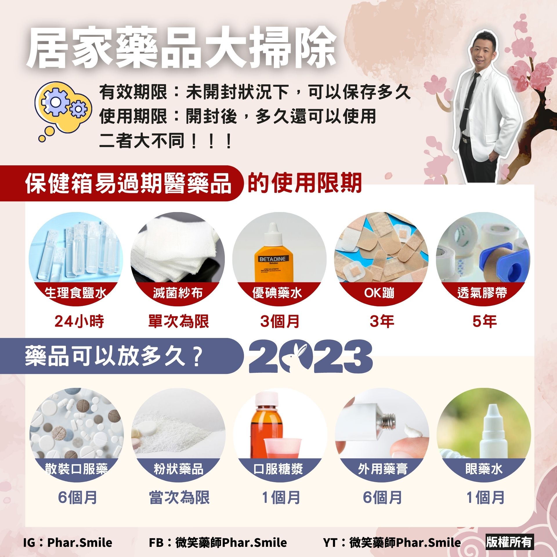 居家藥品大掃除也應檢查保健箱的藥品有無過期。（圖／翻攝自微笑藥師Phar.Smile臉書）
