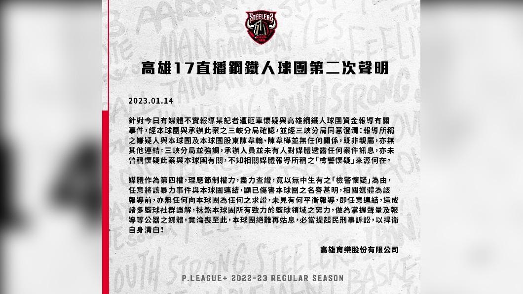 鋼鐵人強調將提起民事訴訟捍衛清白。(圖/球團提供
