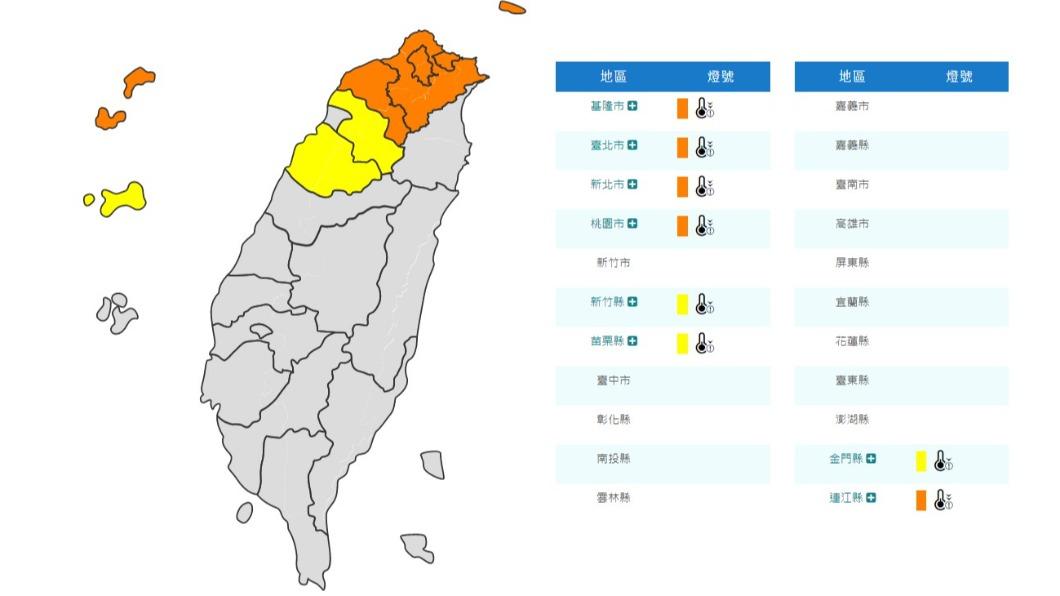06:00天氣即時報/冷空氣來了!最冷時間曝光 這地區下探6℃
