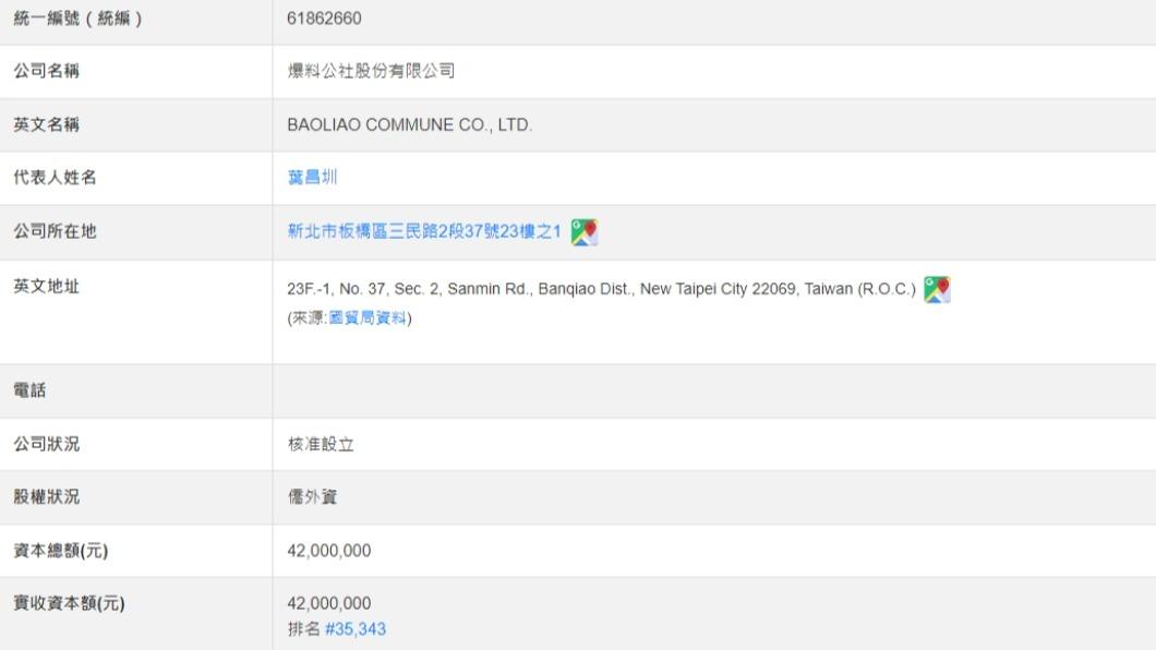 爆料公社資本額高達4200萬台幣。（圖／翻攝自台灣公司網）