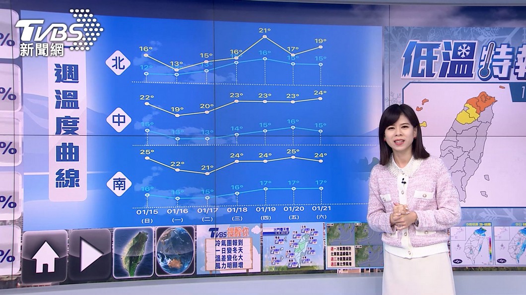 圖／TVBS