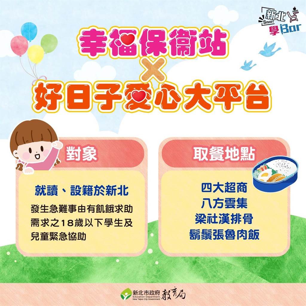 幸福保衛站針對就讀、設籍於新北市18歲以下學生提供協助。(圖/新北市教育局提供)