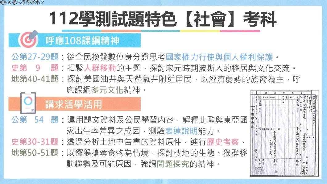 112學測社會考科特色。(圖/大考中心提供)