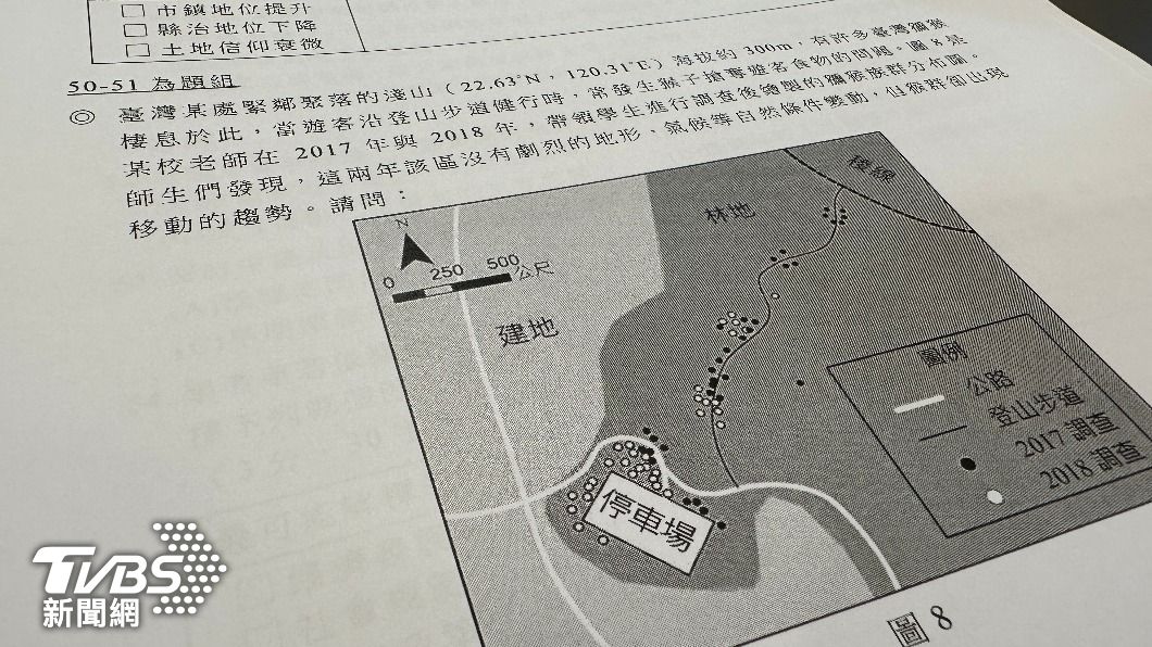 112學測社會科將獼猴搶食入題。(圖/呂欣芷攝)