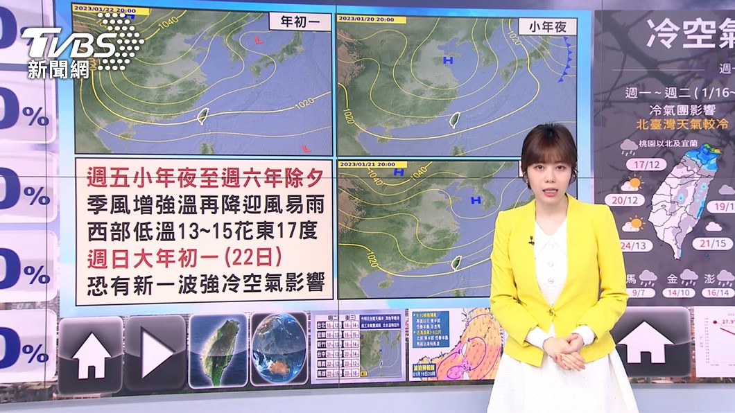 圖/TVBS