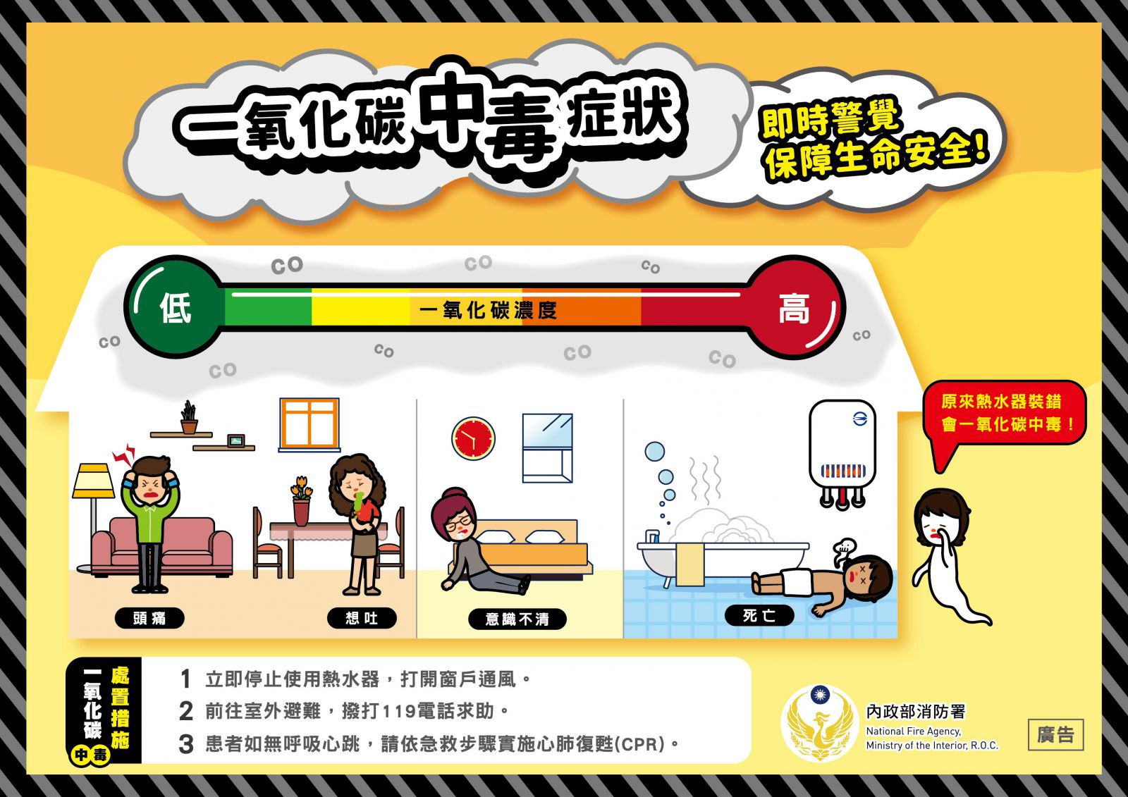 一氧化碳中毒症狀。(圖/消防提供)