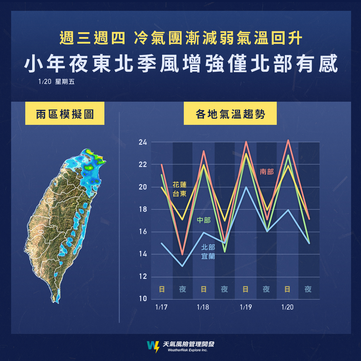 週四短暫回溫。(圖/翻攝自天氣風險 WeatherRisk臉書)