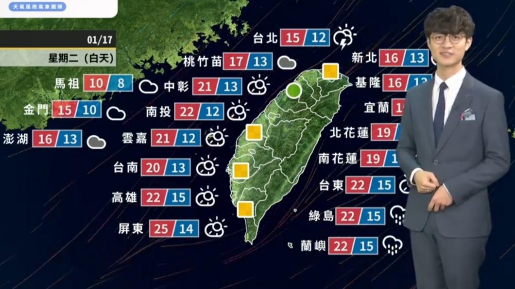 明日白天的各地氣溫。(圖/翻攝自天氣風險 WeatherRisk臉書)