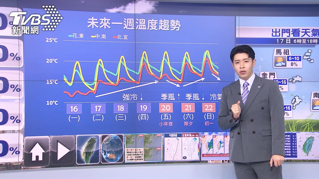 圖/TVBS