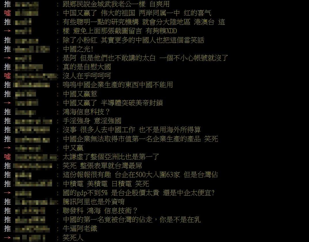 該份報告掀起鄉民群嘲。(圖/翻攝自PTT)