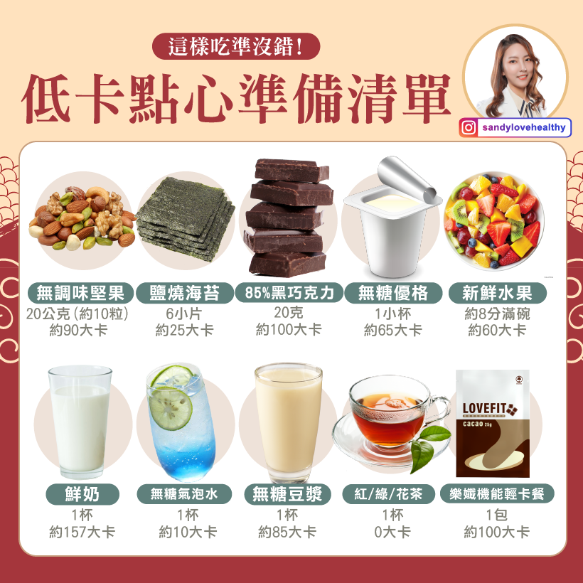 營養師整理「安心零嘴清單」,滿足味蕾又無體重壓力。(圖/翻攝自營養師彭逸珊臉書)