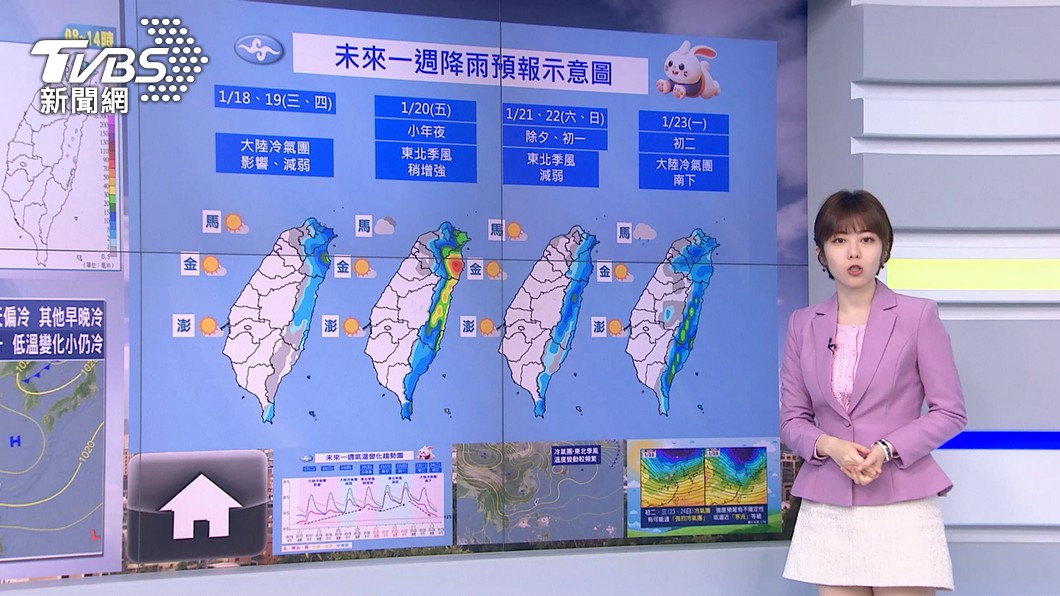 圖/TVBS