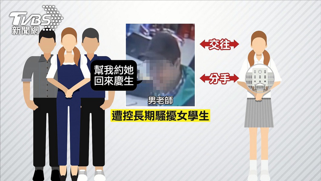 圖/TVBS