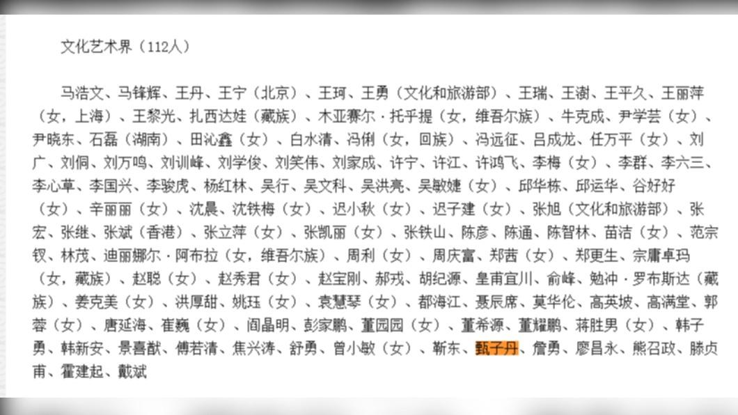 新一屆大陸全國政協委員名單公佈,好萊塢明星甄子丹也入選委員。(圖/翻攝自政協官網)