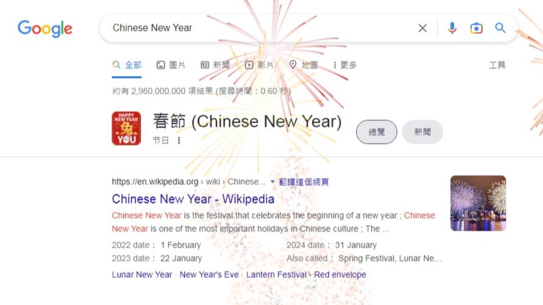 Google搜尋輸入關鍵字將施放煙火特效。(圖/翻攝自Google搜尋)