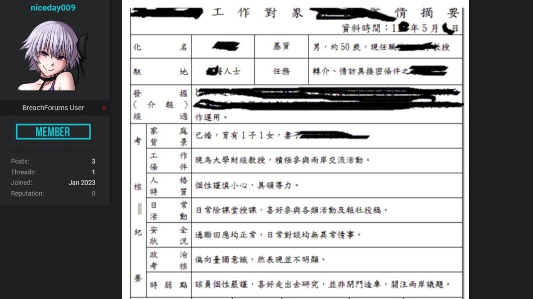 國安漏洞？外國網站兜售我機密情報　10G賣15萬美元