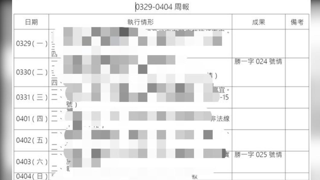 有不名人士在國外網站上兜售我國重要情報機密文件。(圖/翻攝自網站breached.vc)