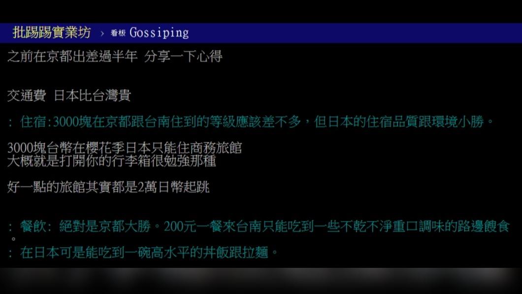 網友回文。(圖/翻攝自PTT)