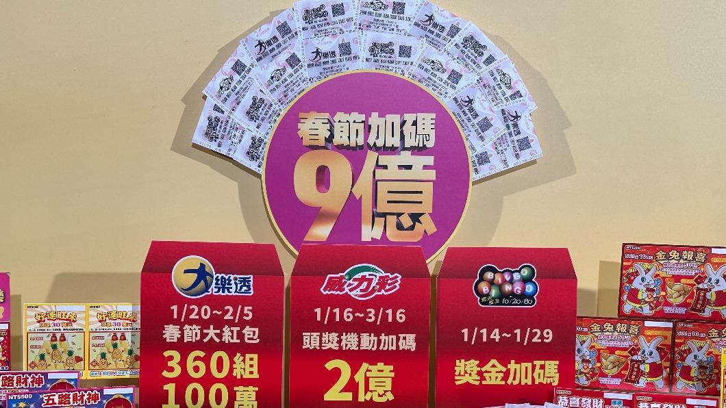 靠這波永遠放假!威力彩今日加碼 頭獎上看2.2億元