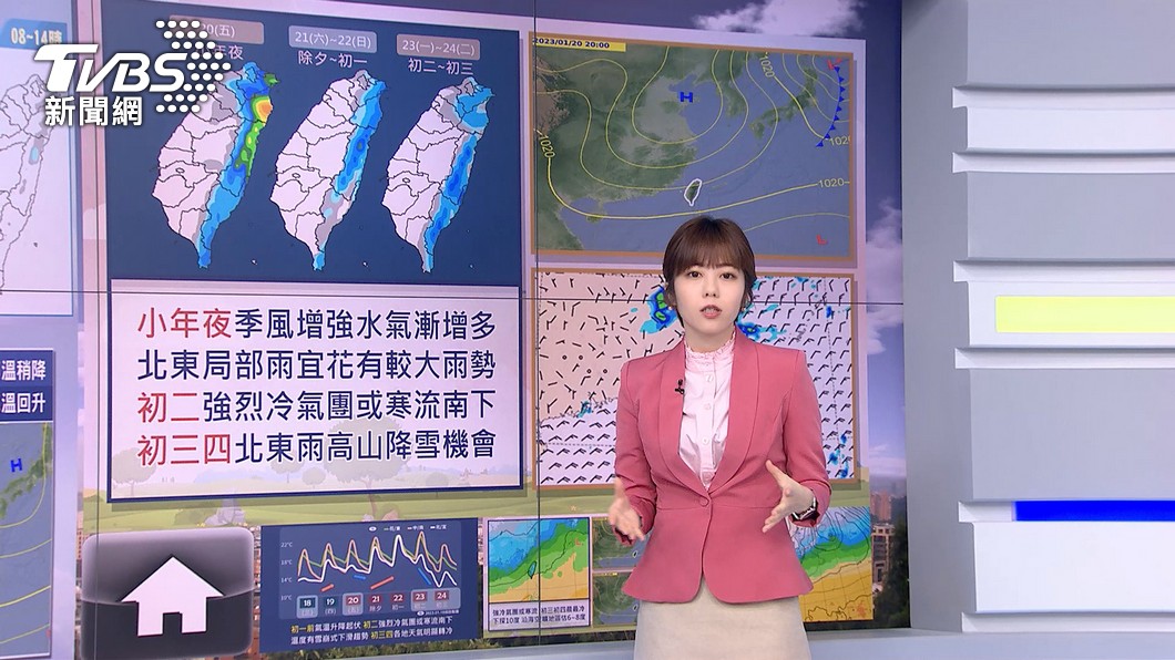 圖/TVBS