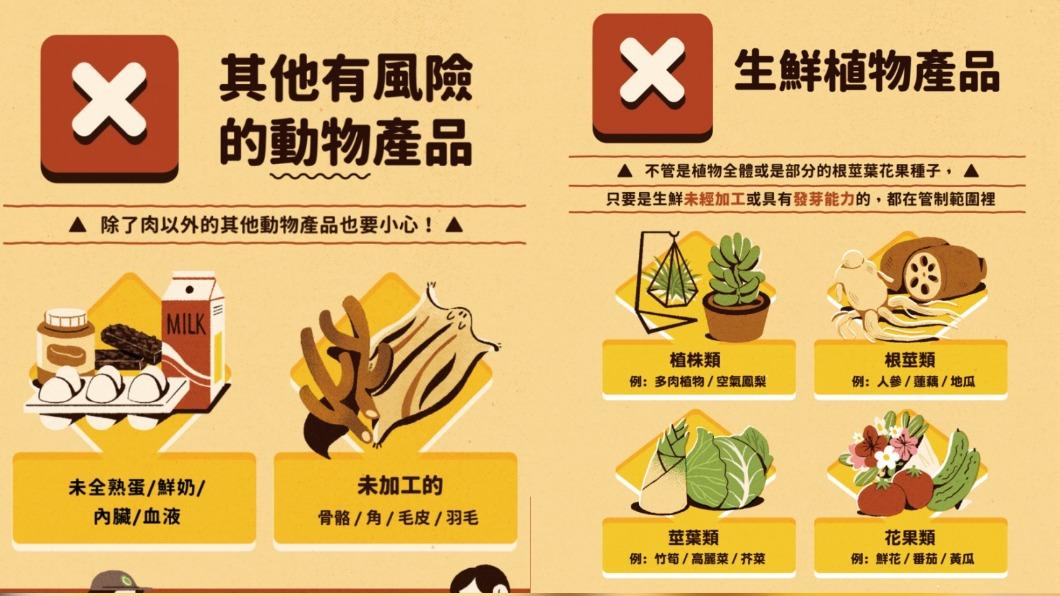 有風險的動物產品、生鮮植物產品要注意。(圖/翻攝自動植物防疫檢疫局-防疫小尖兵 臉書)