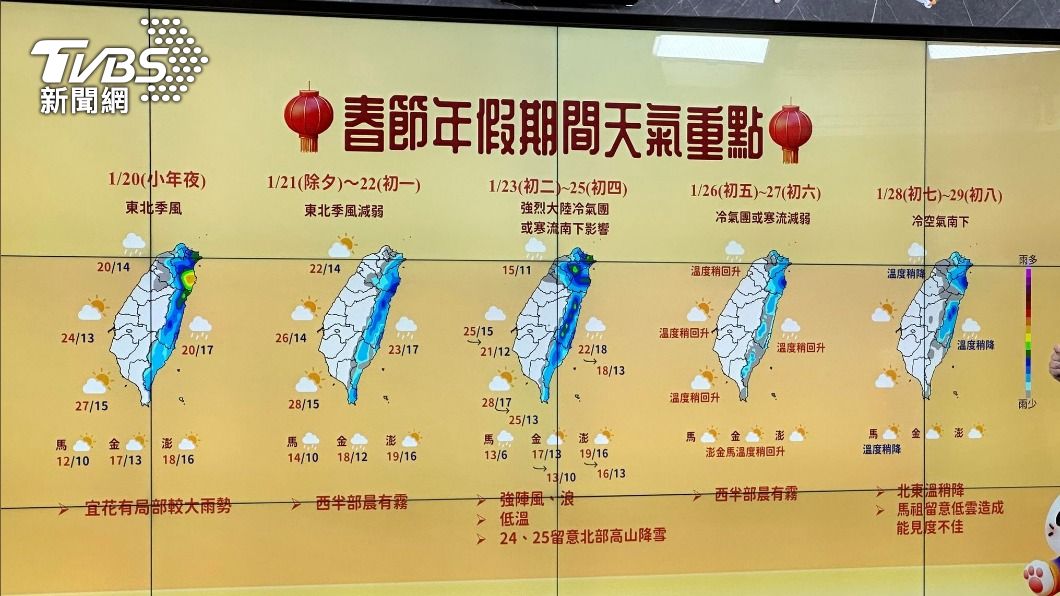 春節期間北東留意短暫陣雨。(圖/記者張良瑜攝