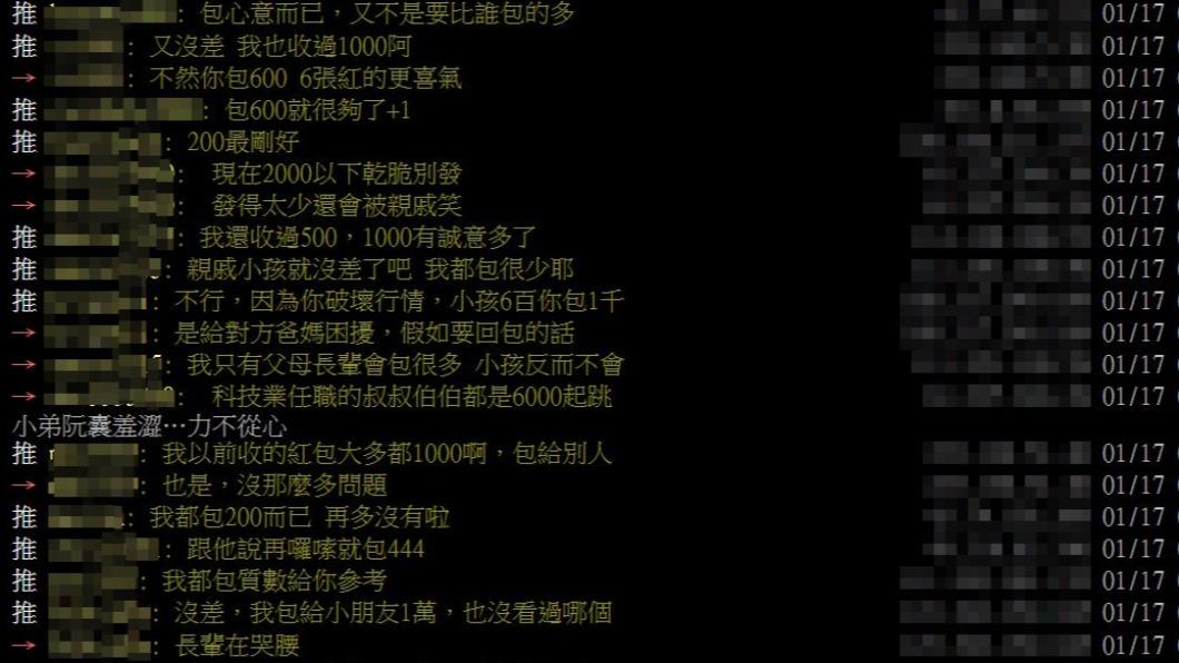 網友瘋狂討論,大部分人認為,有包就很好了。(圖/翻攝自PTT)