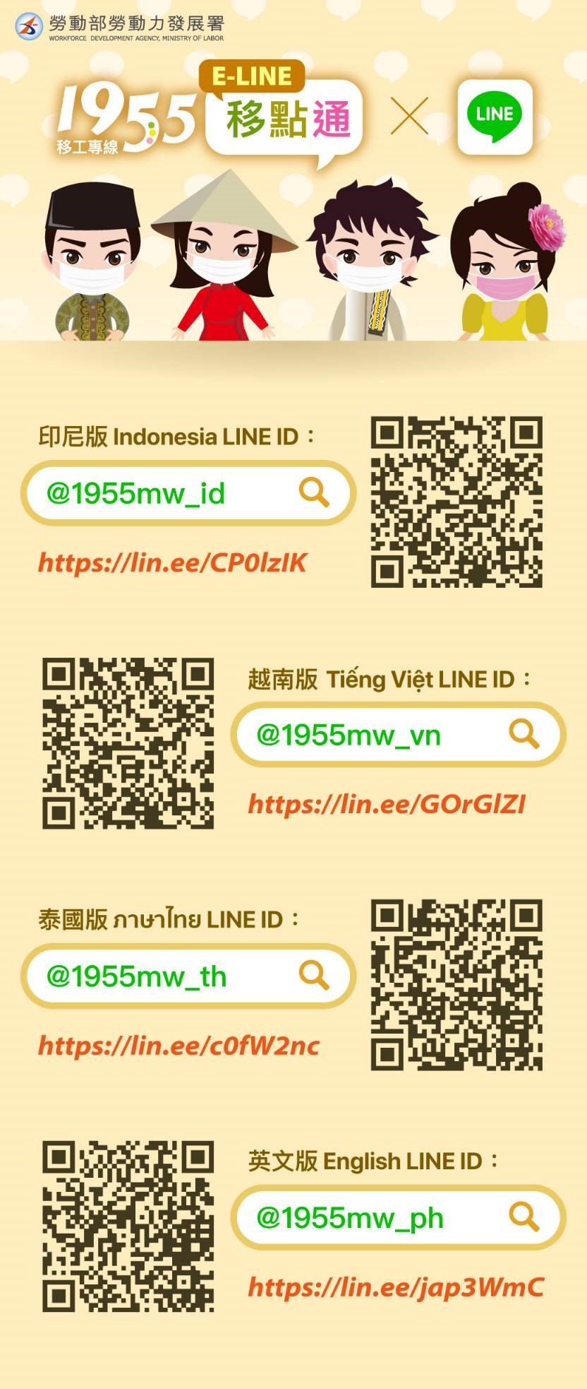 勞動部1955專線「LINE@移點通」。（圖／勞動部提供）