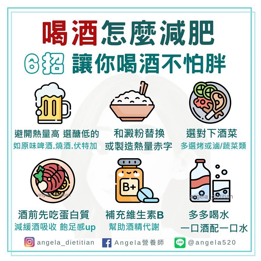 6招降低肥胖、減少喝酒的傷害。（圖／翻攝自Angela營養師臉書）