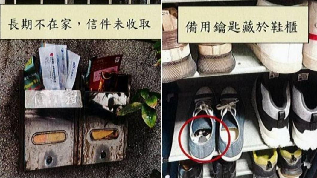 史上最長年假!返鄉、走春不在家 資深刑警教你防竊賊