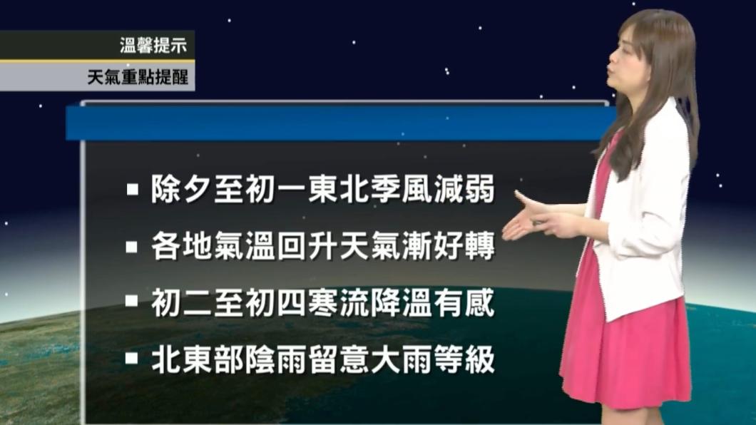 春節期間天氣重點。(圖/翻攝自天氣風險 WeatherRisk臉書)