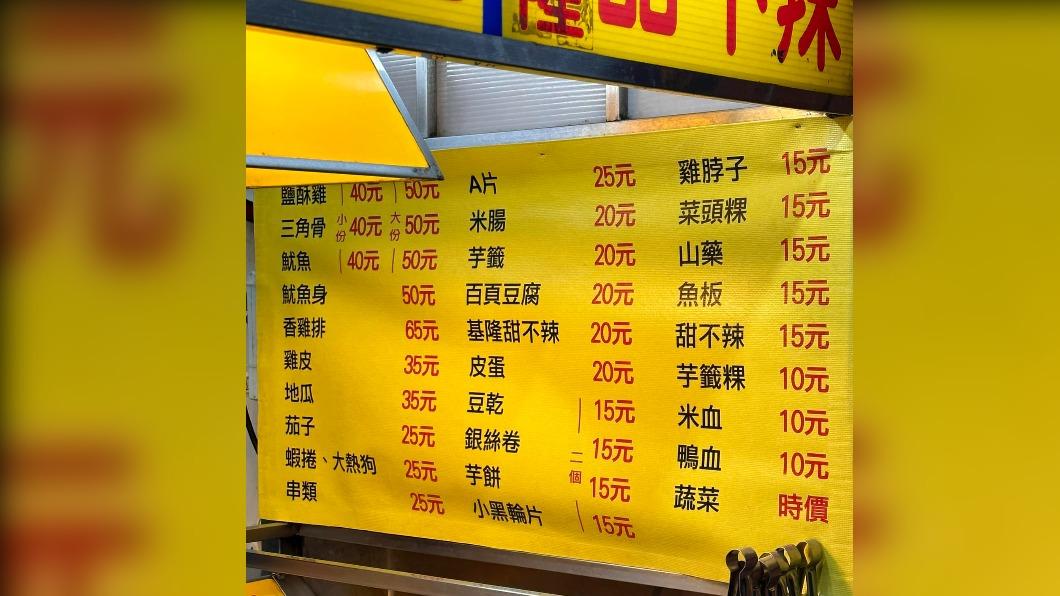 炸物店賣「A片」一份25元?他好奇詢問 網揭背後暖心故事