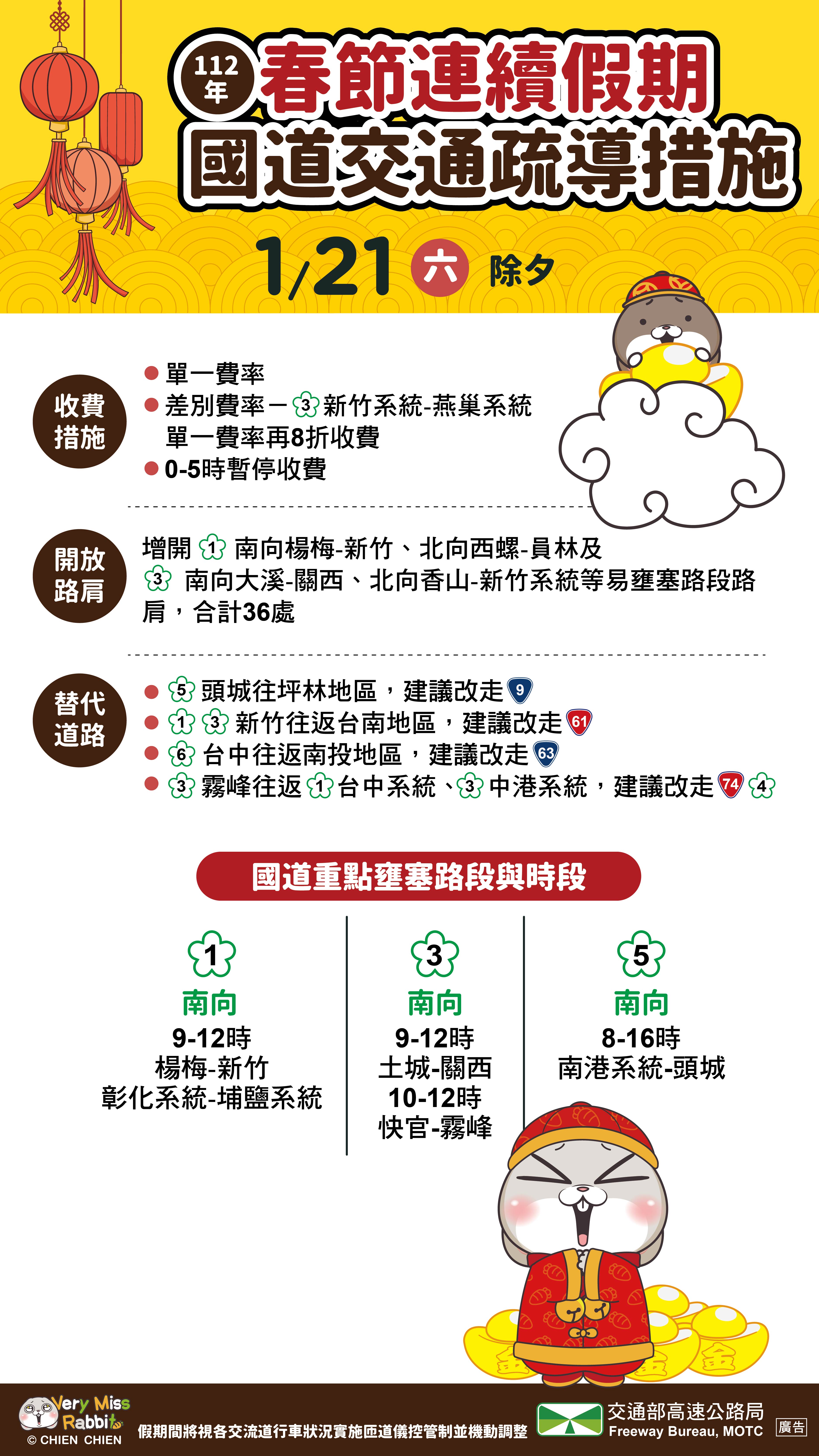 除夕夜疏導措施。(圖/高公局提供)