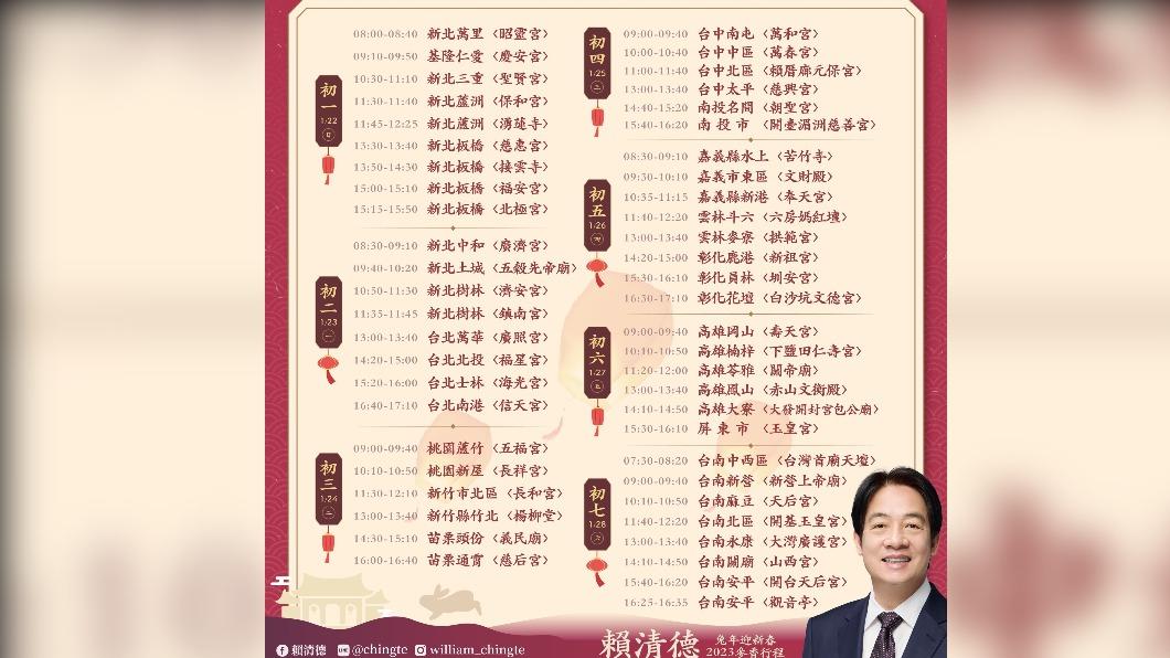 賴清德春節拜廟全台走透透。(圖/翻攝賴清德臉書)