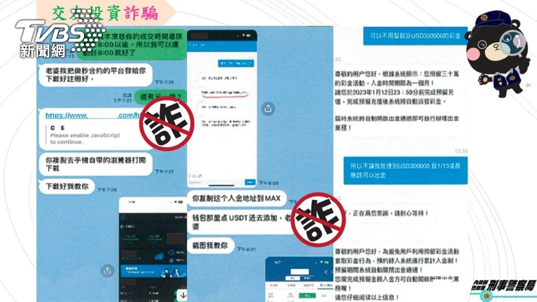 大過年冒出一大堆「好友」 北市女被詐婚613萬被騙走