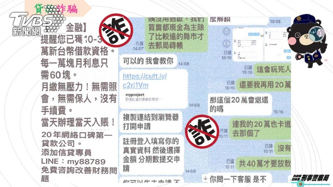 貸款式詐騙。(圖/警方提供)